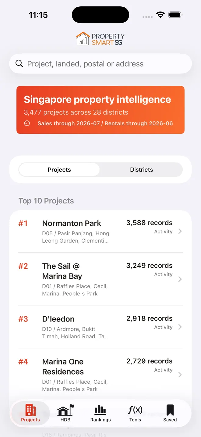PropertySmartSG project search and activity ranking screen