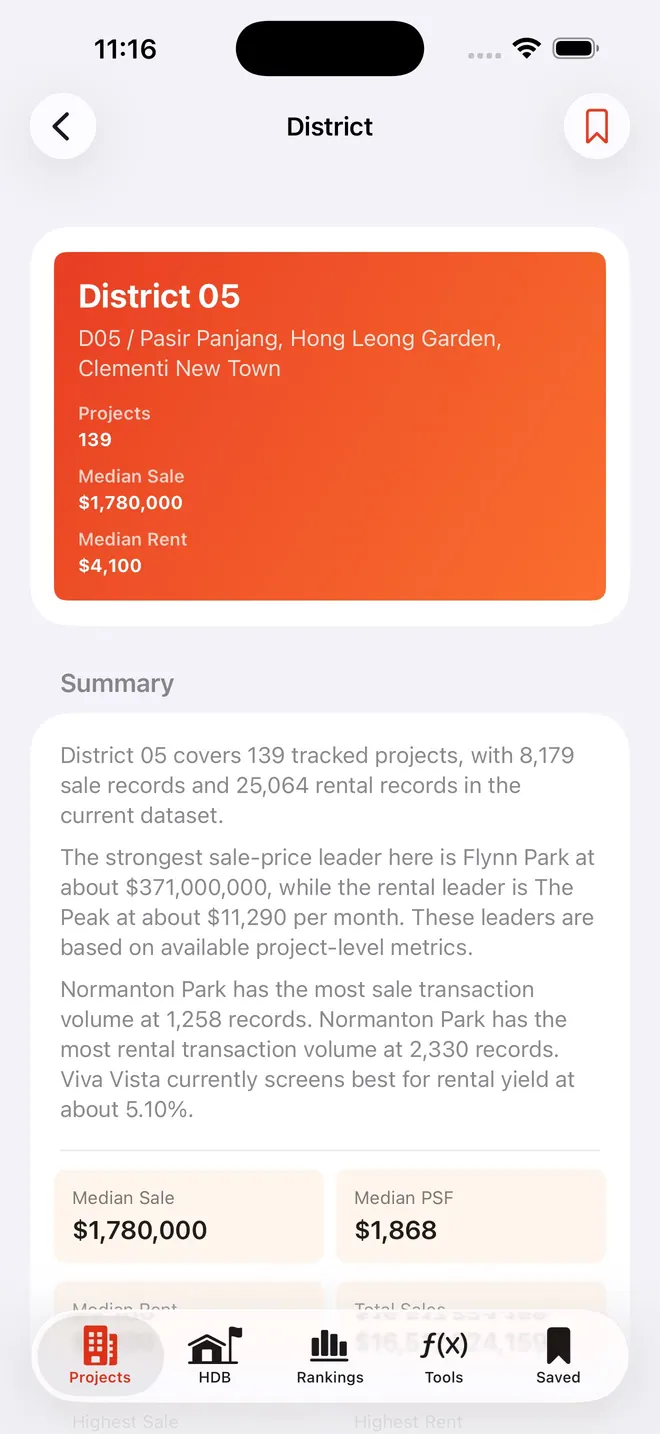 PropertySmartSG district detail screen with project, median sale and median rent figures